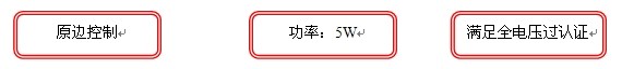 产品应用 产品应用