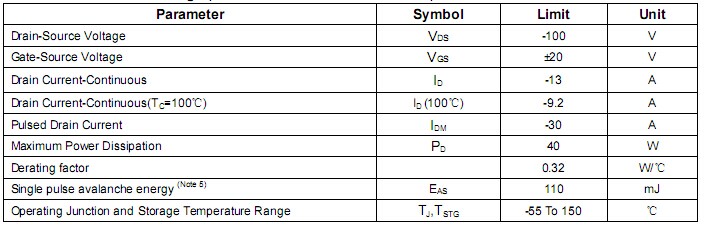 NCE01P13 最大参数 NCE01P13 最大参数